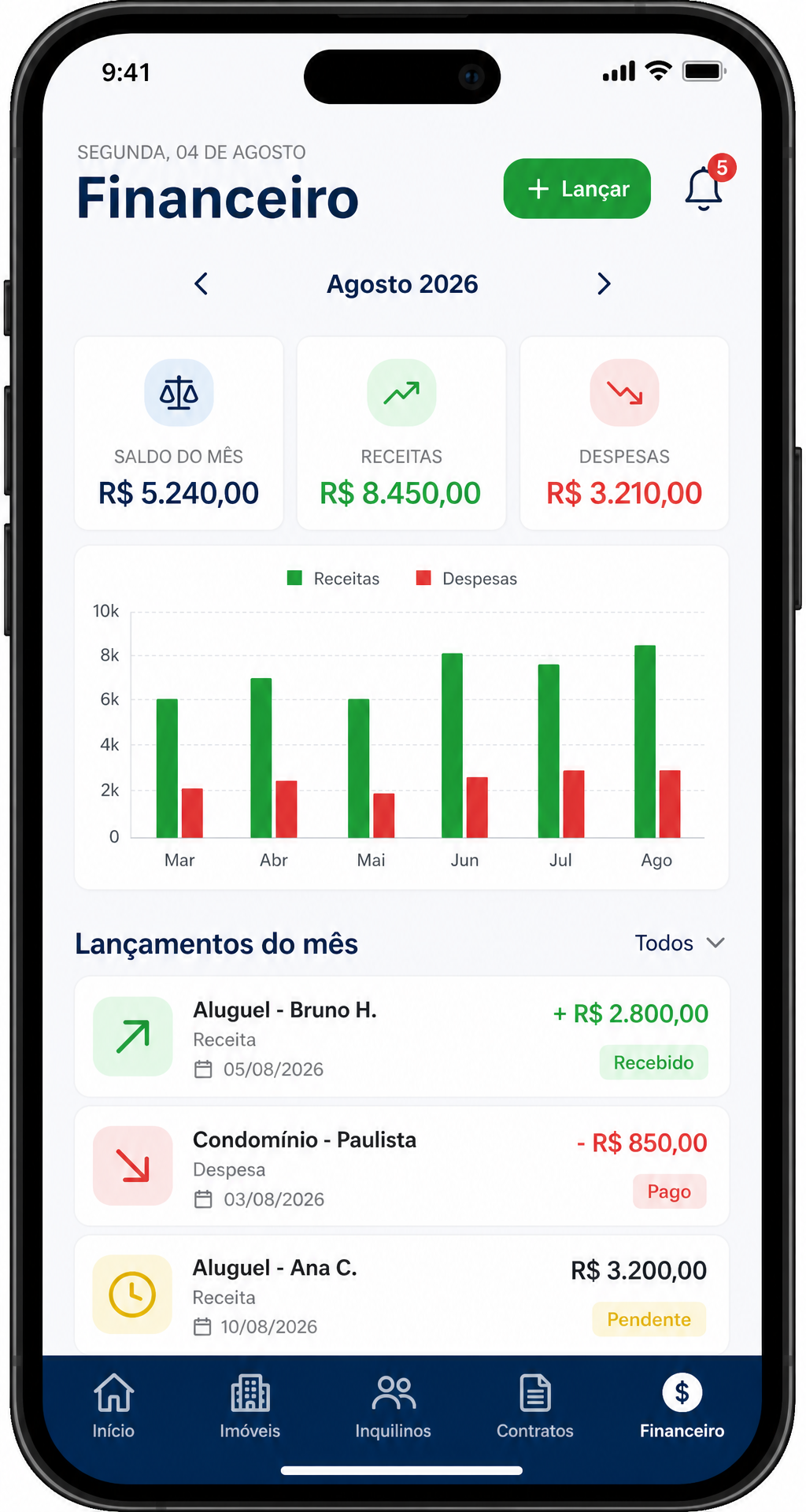 Tela Financeiro do aplicativo AlugaDinn